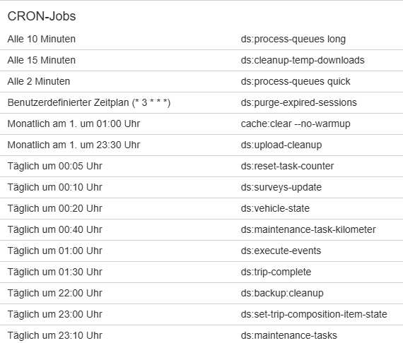 einstellungen_systemwartung_cron_jobs