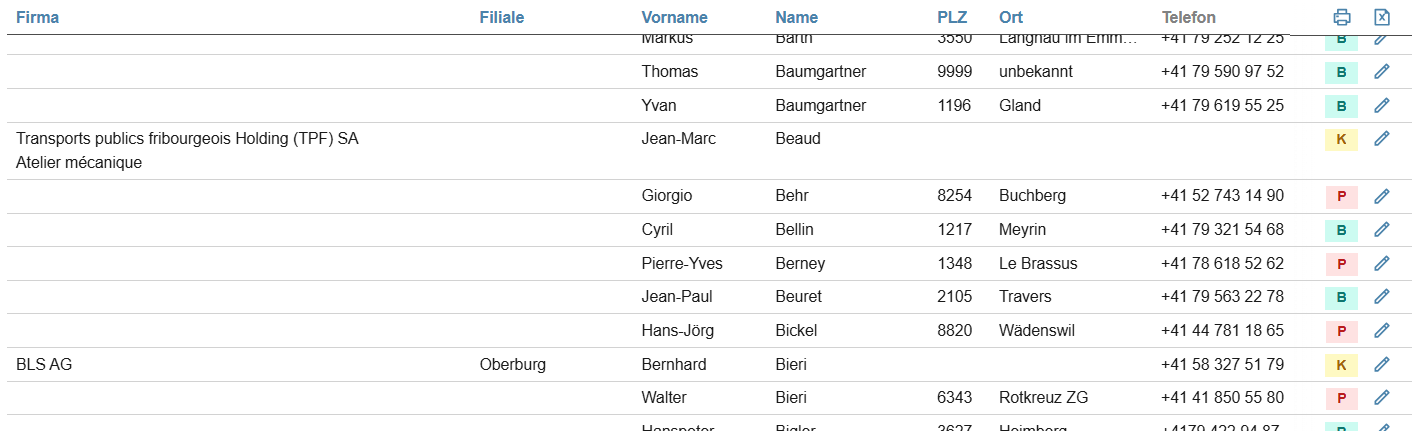 stammdaten_adressen_anzeige_alle